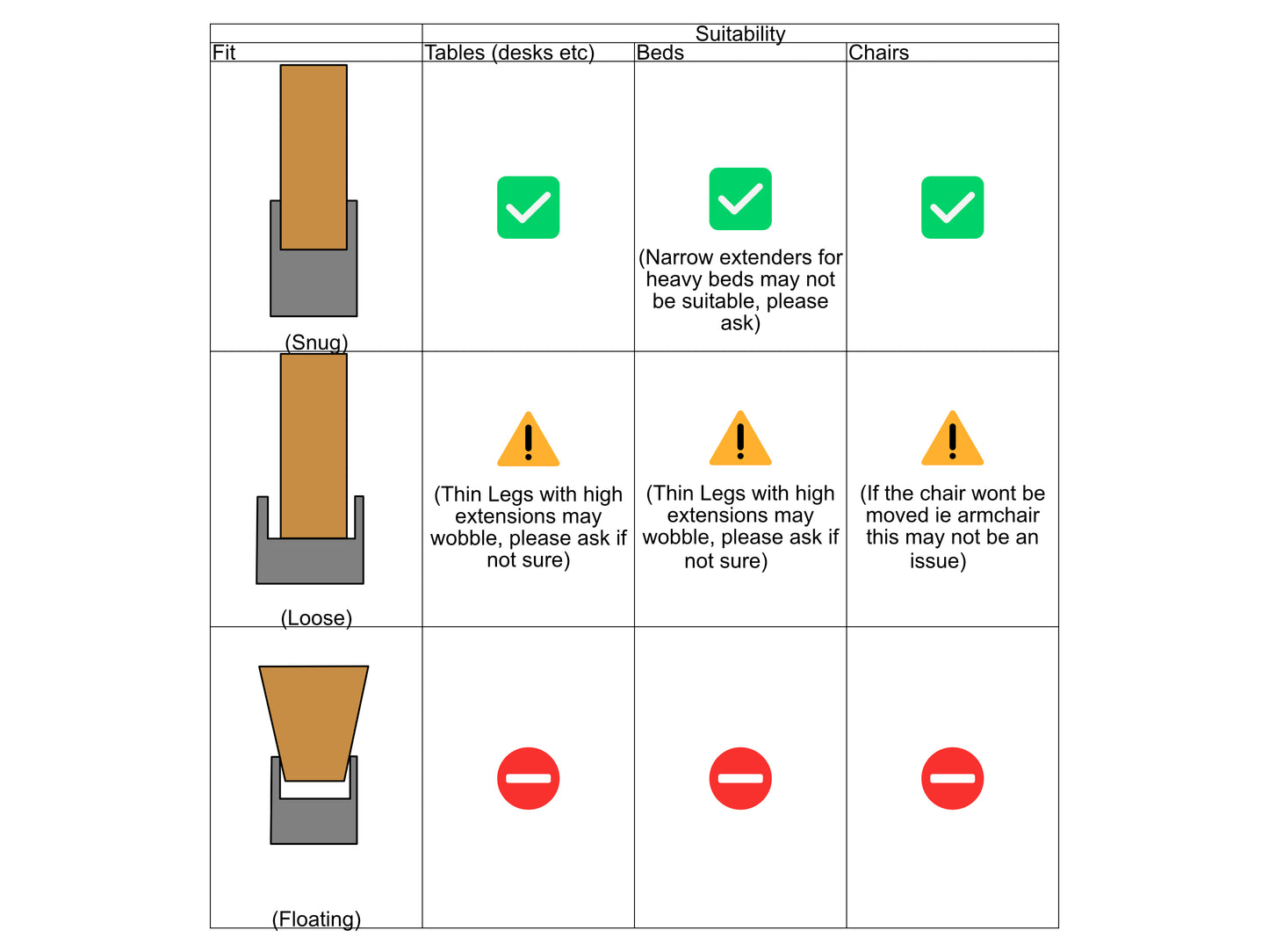 Square Table Leg Extenders & Risers