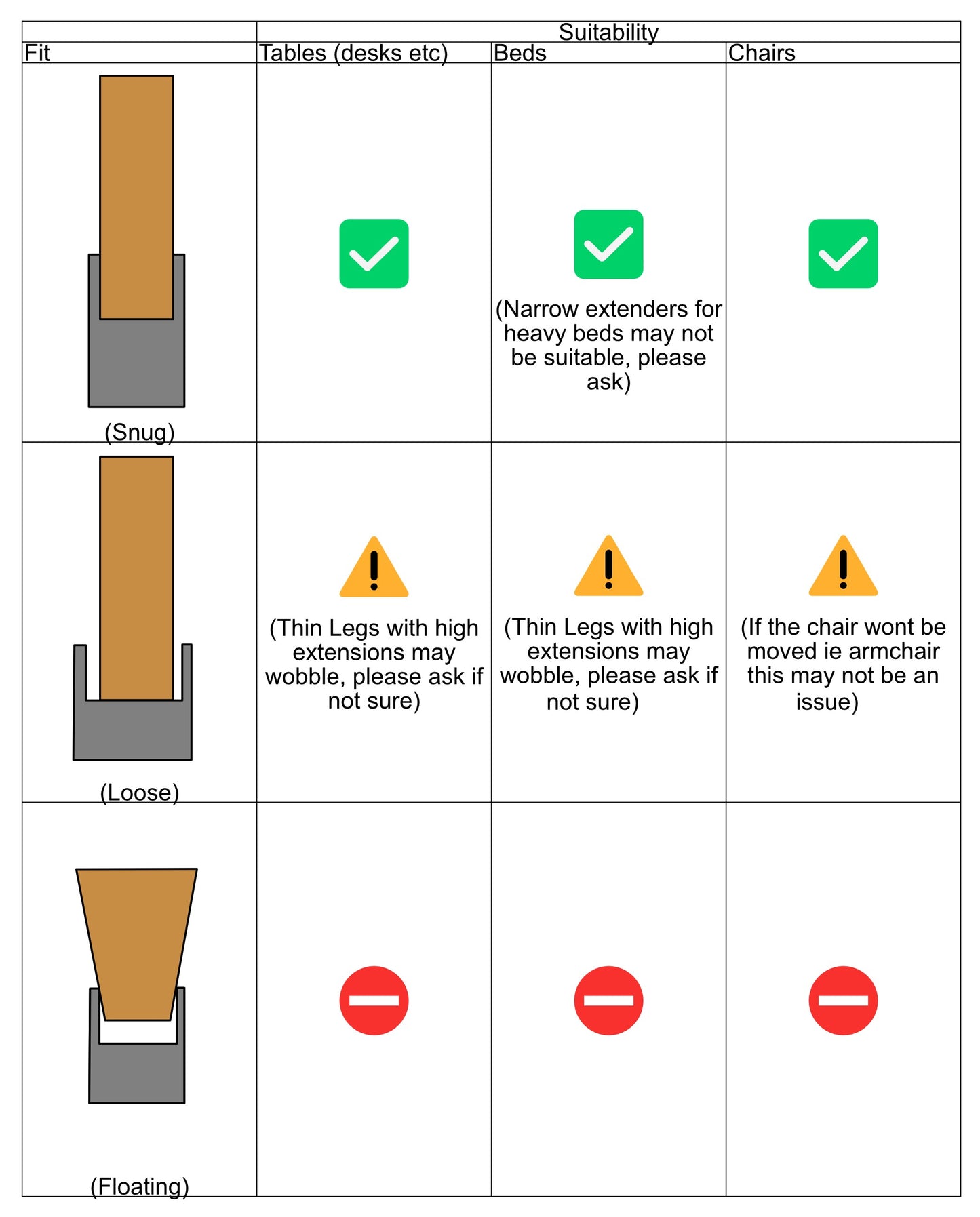 Customizable Table Leg Extenders & Risers