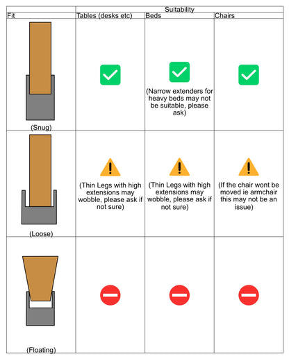 Customizable Table Leg Extenders & Risers